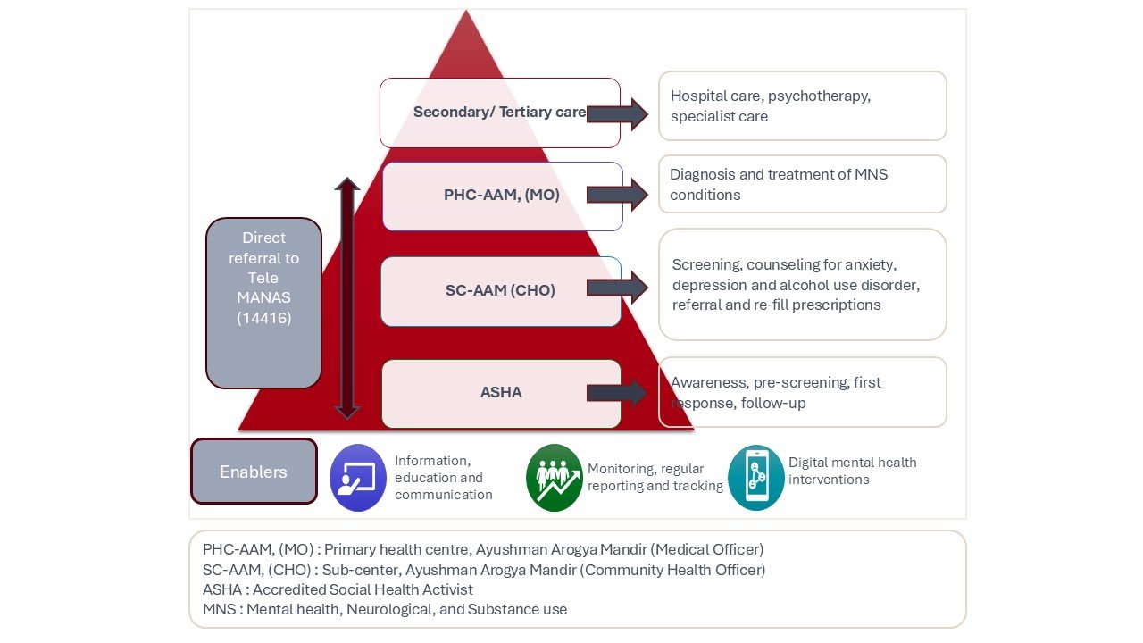 MH_diagram2