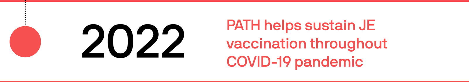 CVIA-JE-EndOfProjectComms-TimelineGraphics_2022