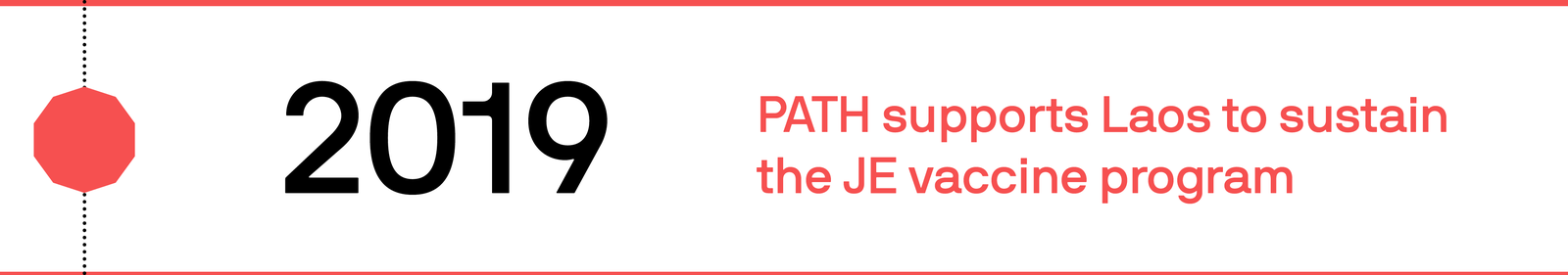 CVIA-JE-EndOfProjectComms-TimelineGraphics_2019