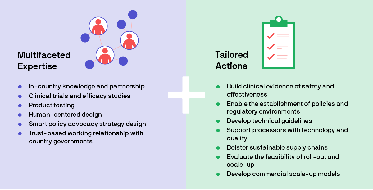 Expertise_Actions_1200px