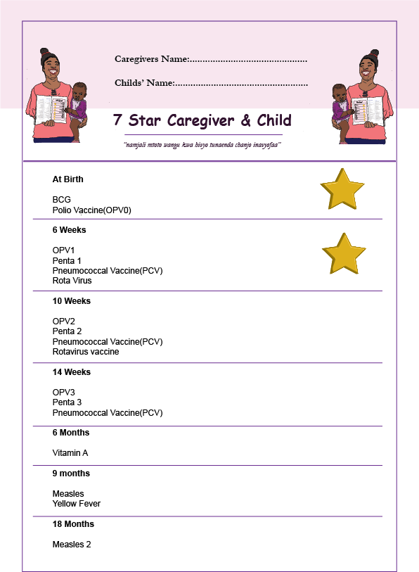 7 Star Card for tracking childhood immunizations.